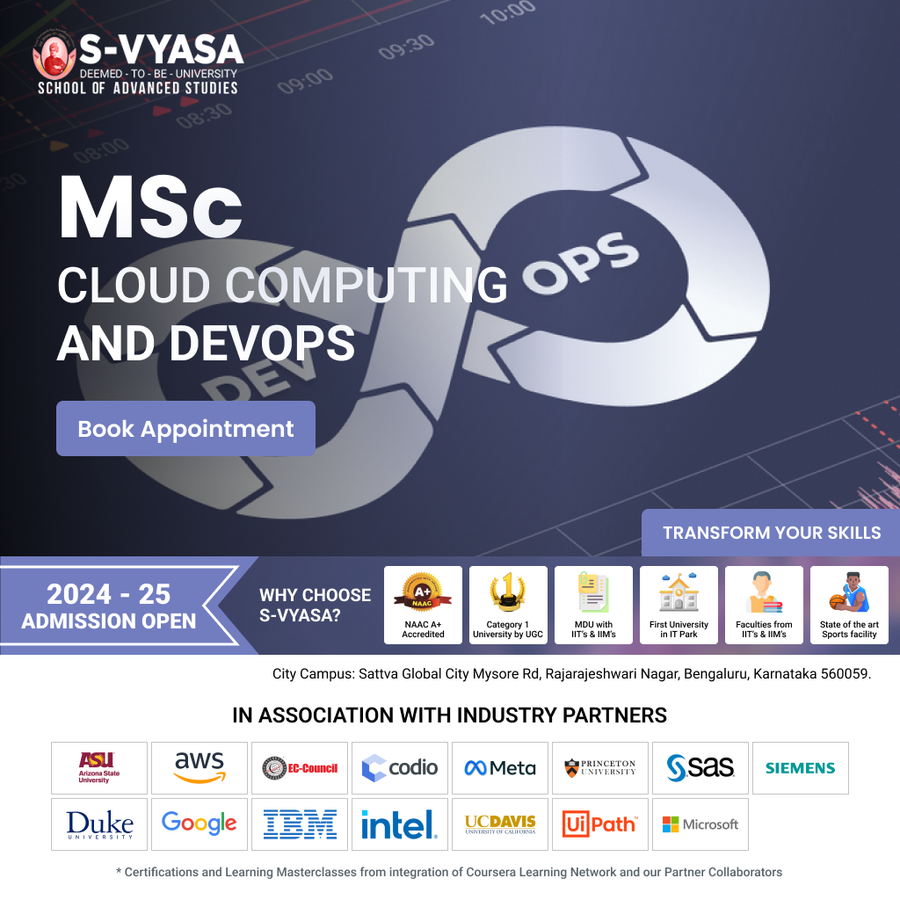 MSc Cloud Computing  and DevOps at S-VYASA University (Deemed-to-be-University), Bengaluru/Bangalore